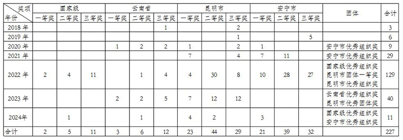 累计截图.jpg